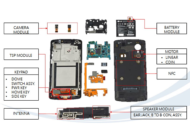 Rigid-Flexible FPCB